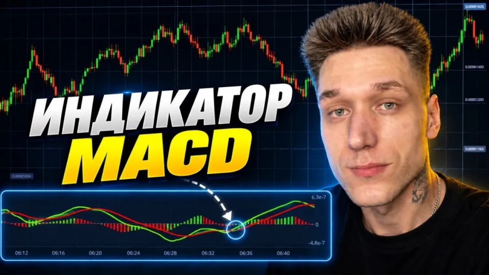 Покет Опшн стратегия с MACD для стабильной торговли и прибыли